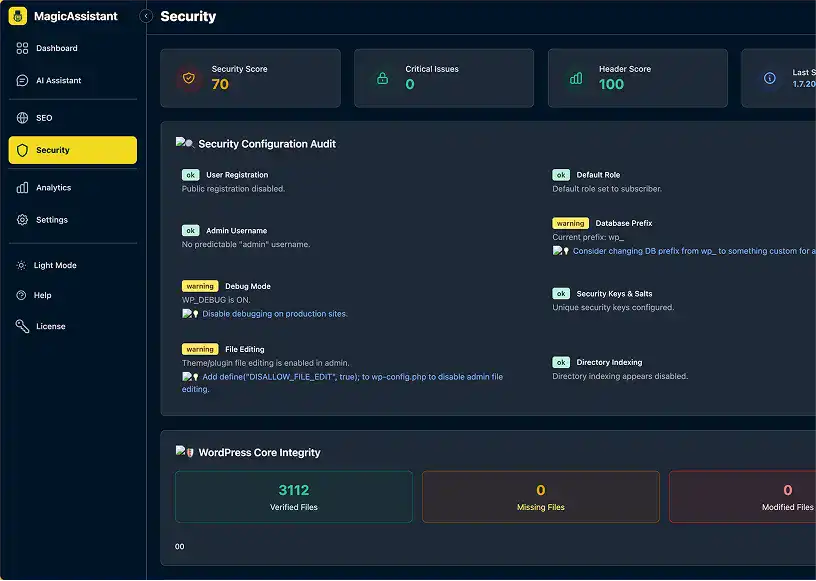 Dashboard displaying security settings and scores for website